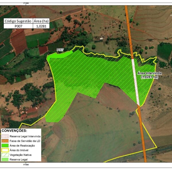 Realocação de Reservas Legais